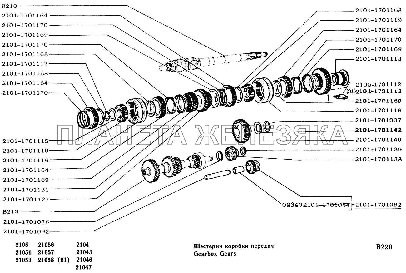 Шестерни коробки передач ВАЗ-2104, 2105
