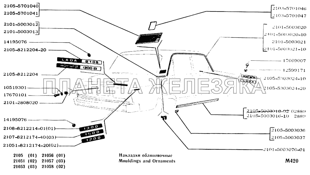 Накладки облицовочные ВАЗ-2104, 2105