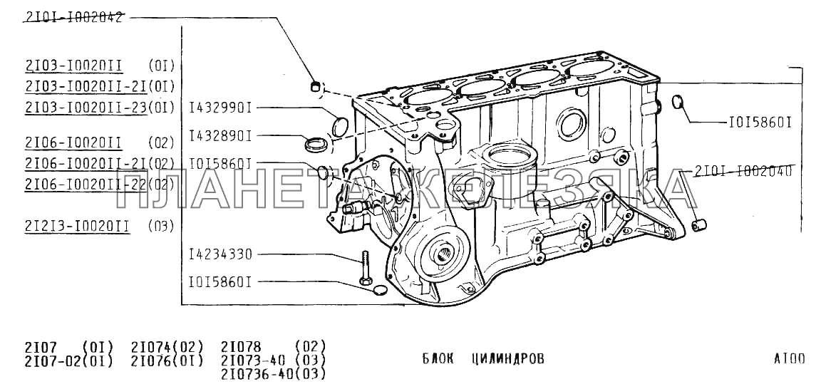 Блок цилиндров ВАЗ-2107