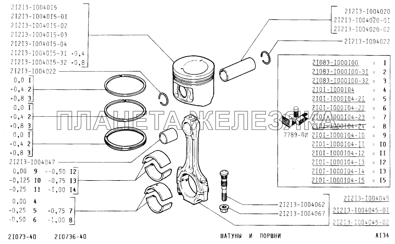 Шатуны и поршни ВАЗ-2107