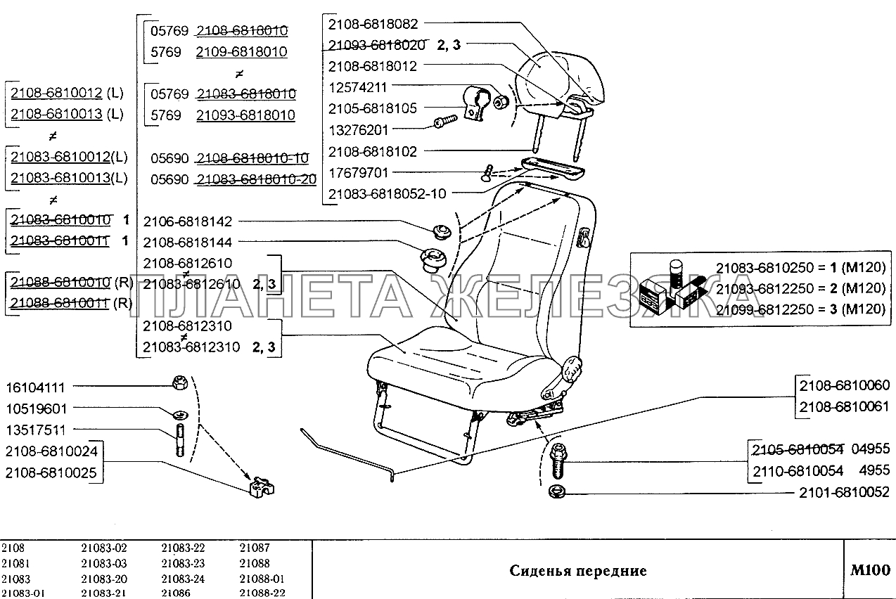 Сиденья передние ВАЗ-2108