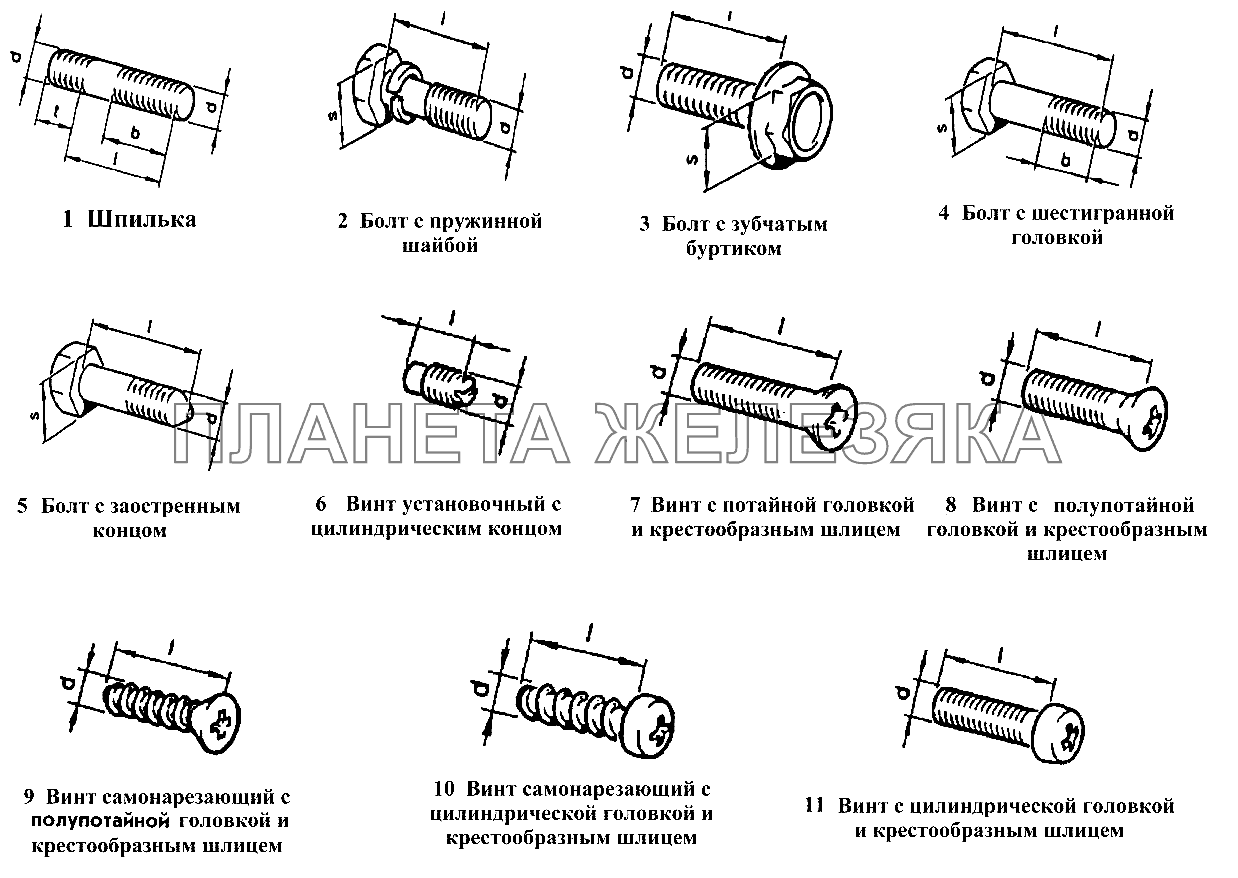 Шпильки, болты и винты ВАЗ-2108
