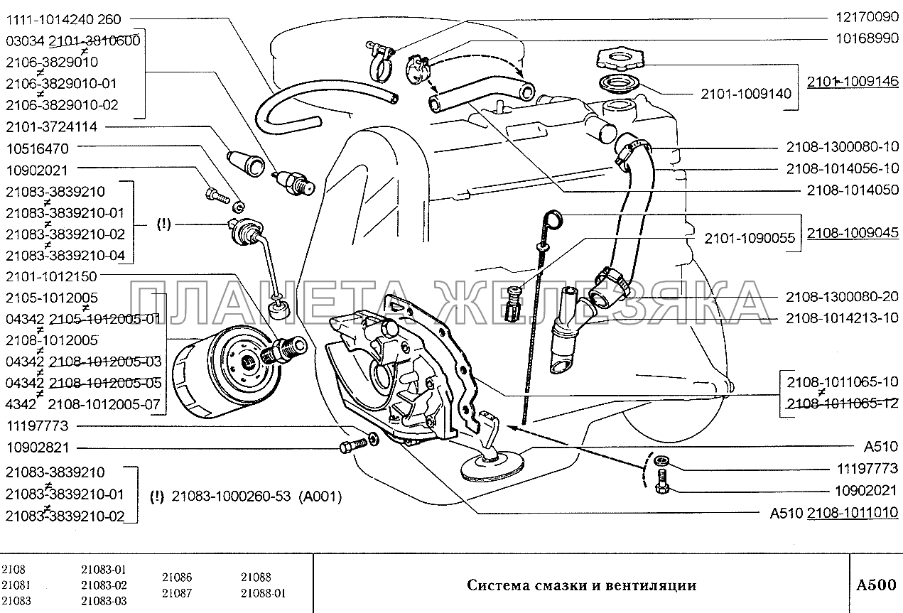 Система смазки и вентиляции ВАЗ-2108