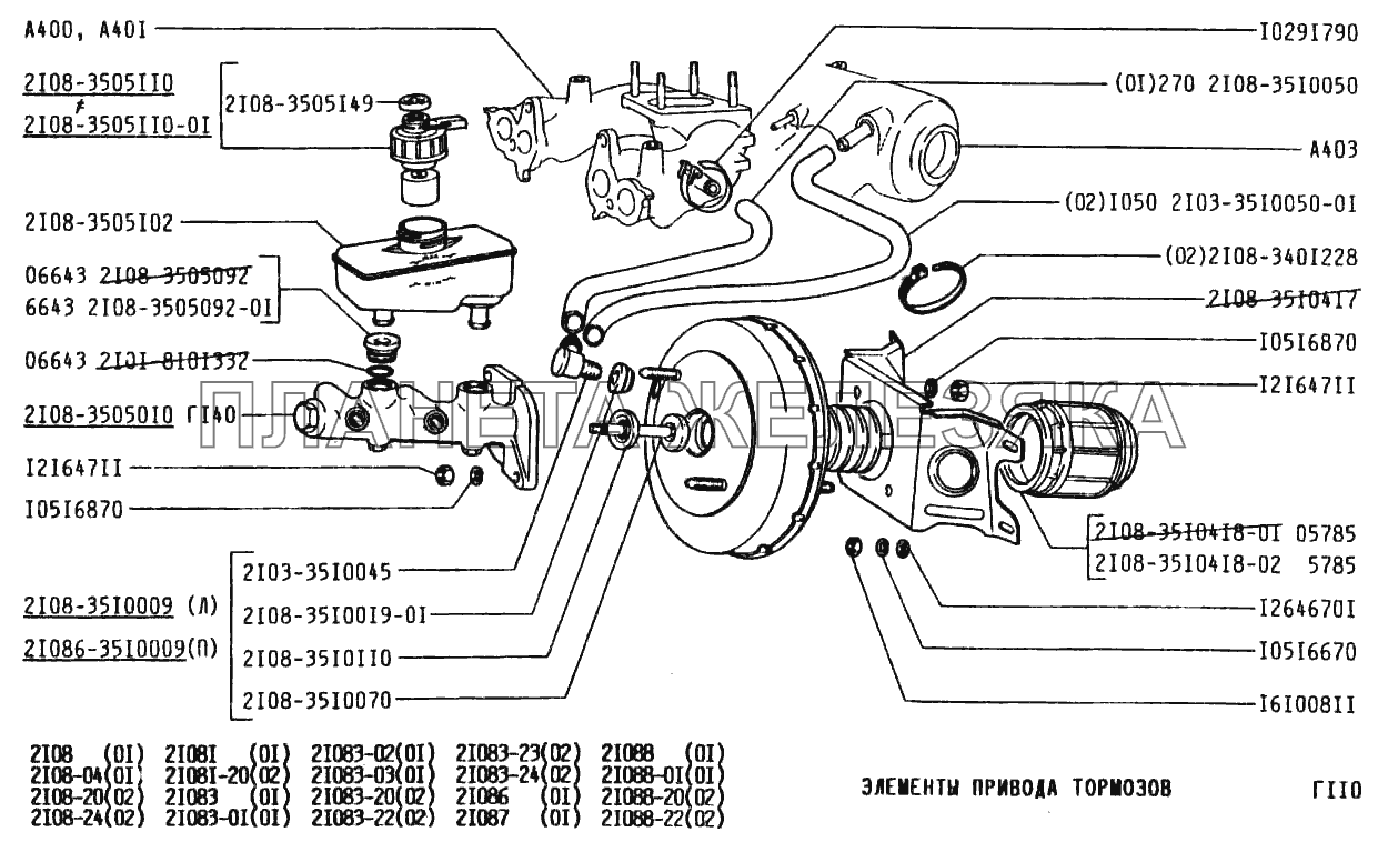 Элементы привода тормозов ВАЗ-2108