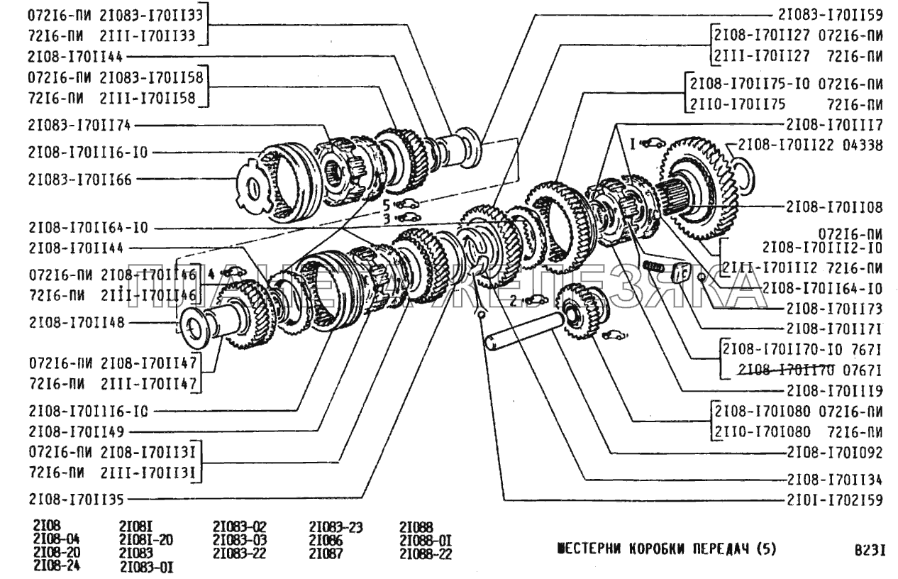 Шестерни коробки передач (5) ВАЗ-2108