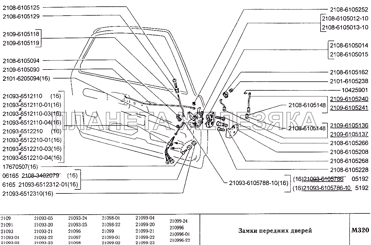 Схема двери ваз 21099