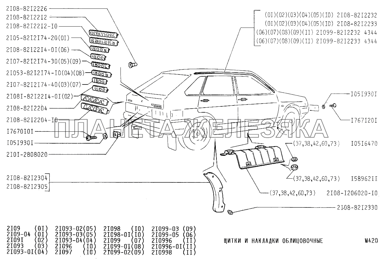 Щитки и накладки облицовочные ВАЗ-21099