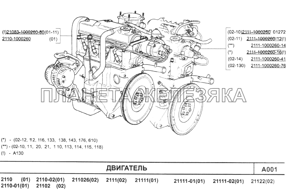 Двигатель ВАЗ-2110 (2007)