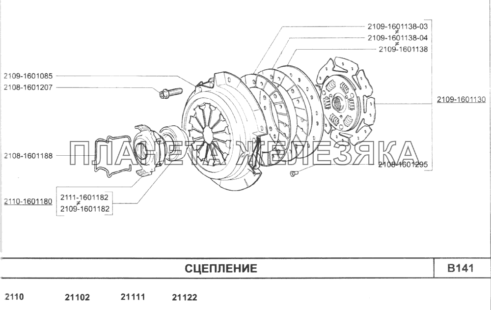 Отличия сцепления ваз 2110 и ваз 2112