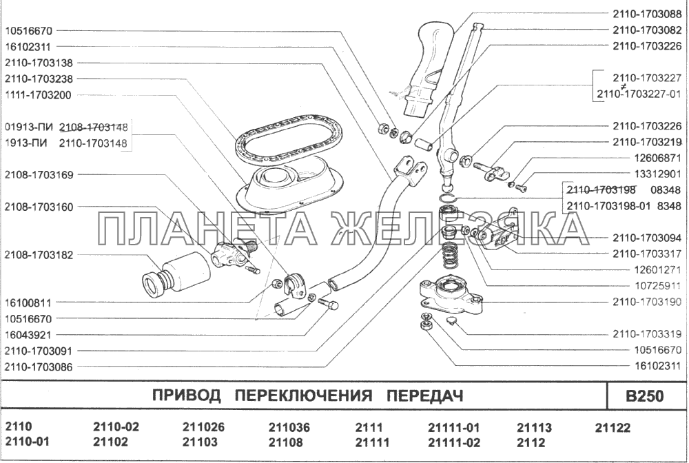 Коробка передач ваз 2112 16 клапанов схема переключения передач