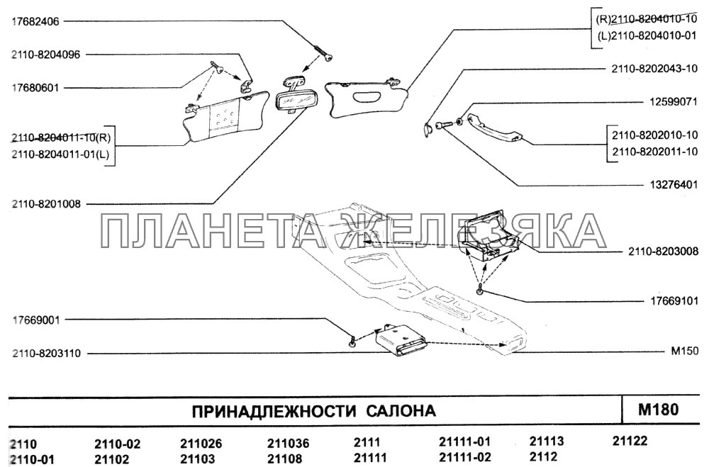 Принадлежности салона ВАЗ-2110 (2007)