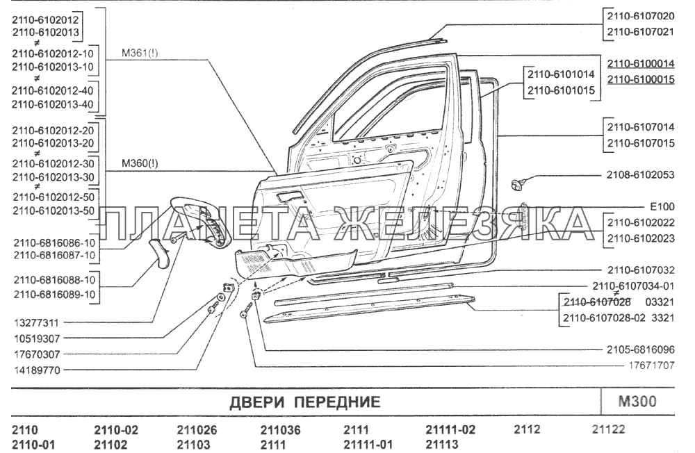 Двери передние ВАЗ-2110 (2007)