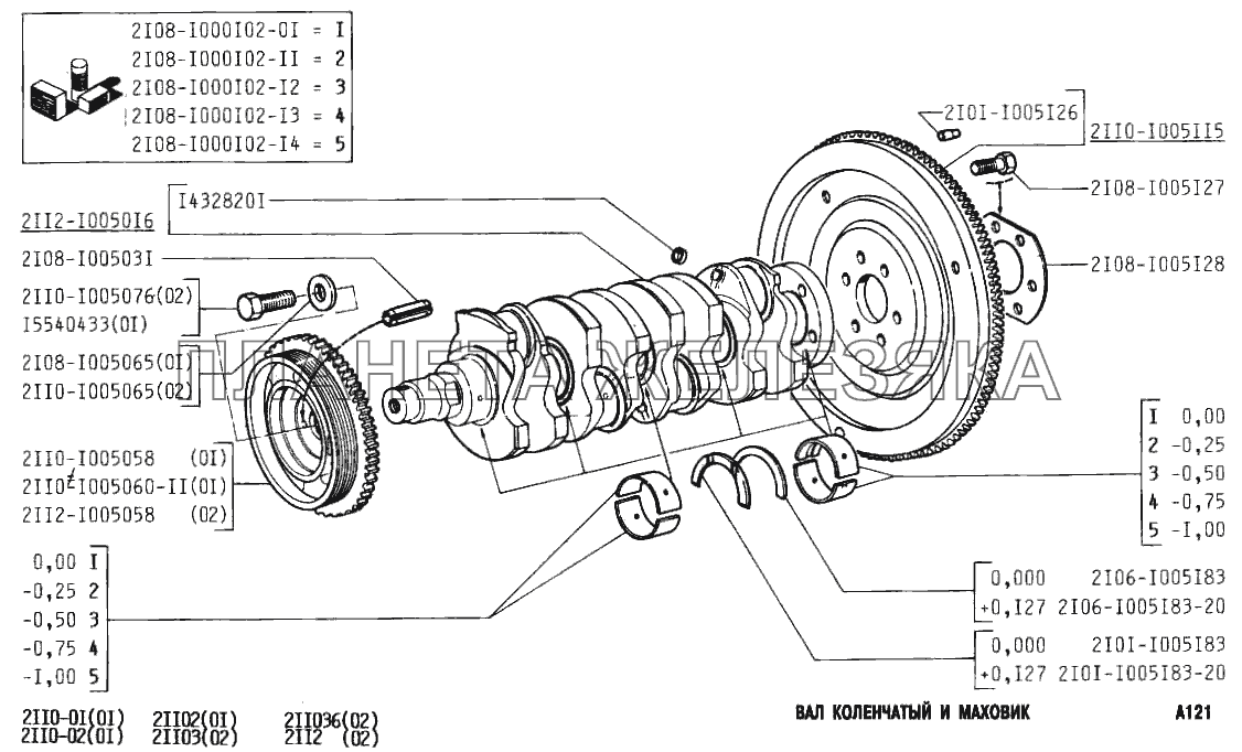 Коленвал ваз 2111. Валы ВАЗ 2112 схема. Болт крепления маховика коленвала ВАЗ 2106 размер. Шкив коленвала 2108 схема. Схема шкива коленвала 2170.