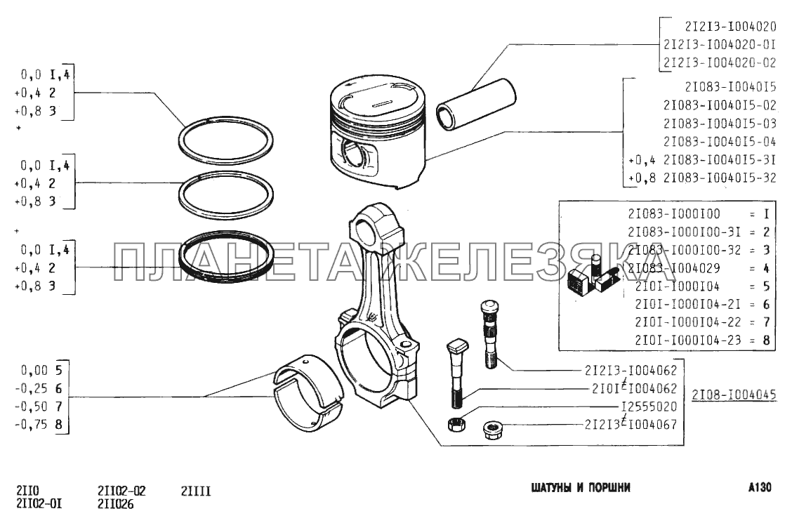 Шатуны и поршни ВАЗ-2110