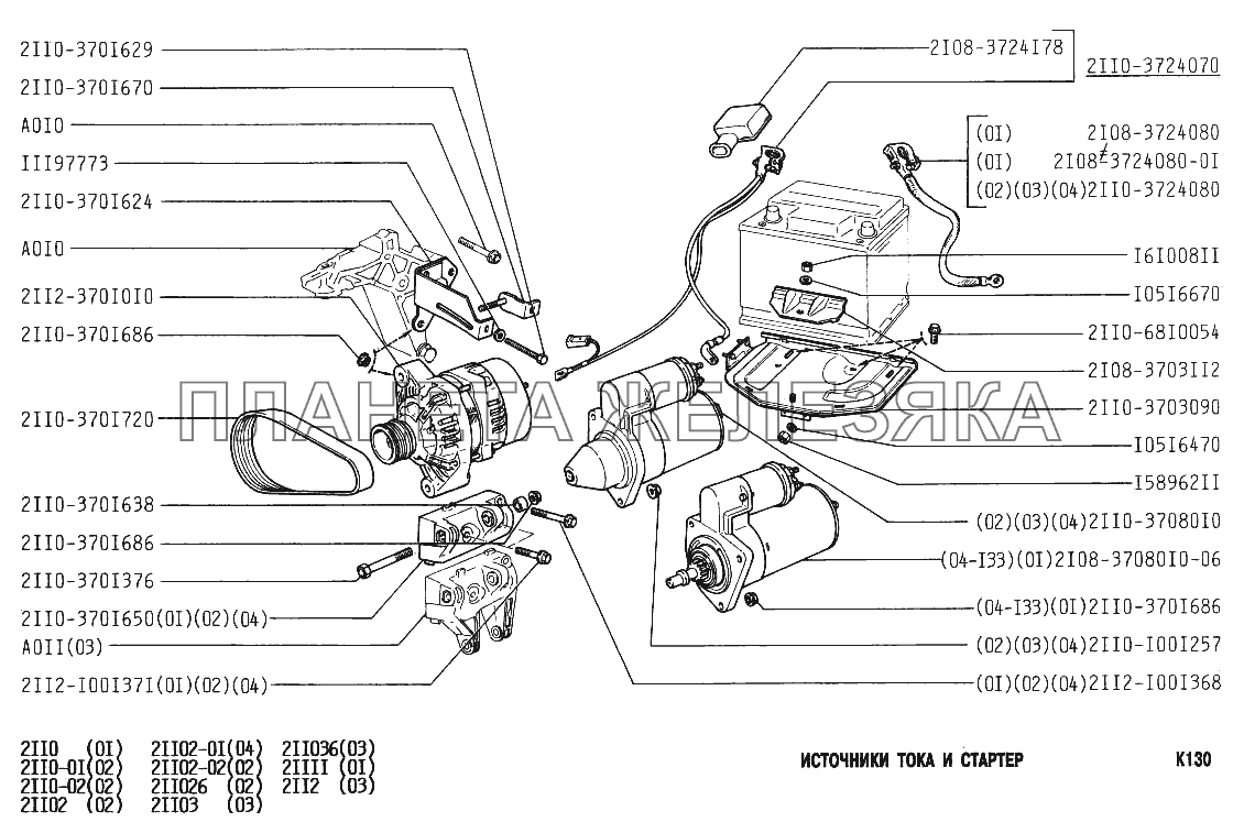 Источники тока и стартер ВАЗ-2110