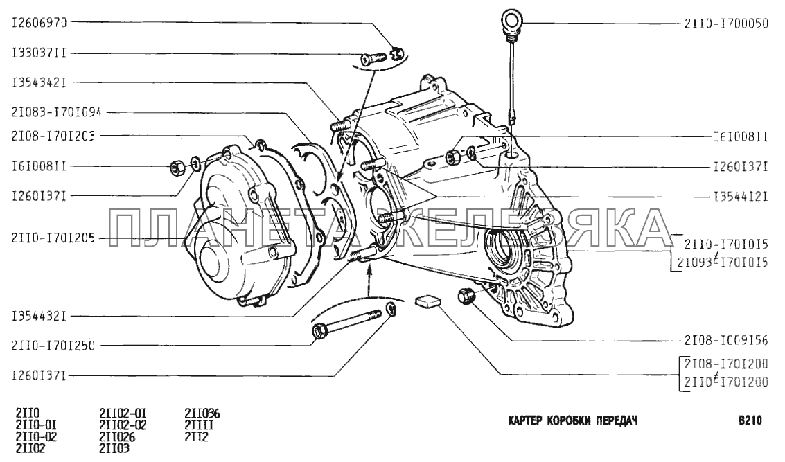 Ремонт и замена механической коробки передач ВАЗ (Lada)