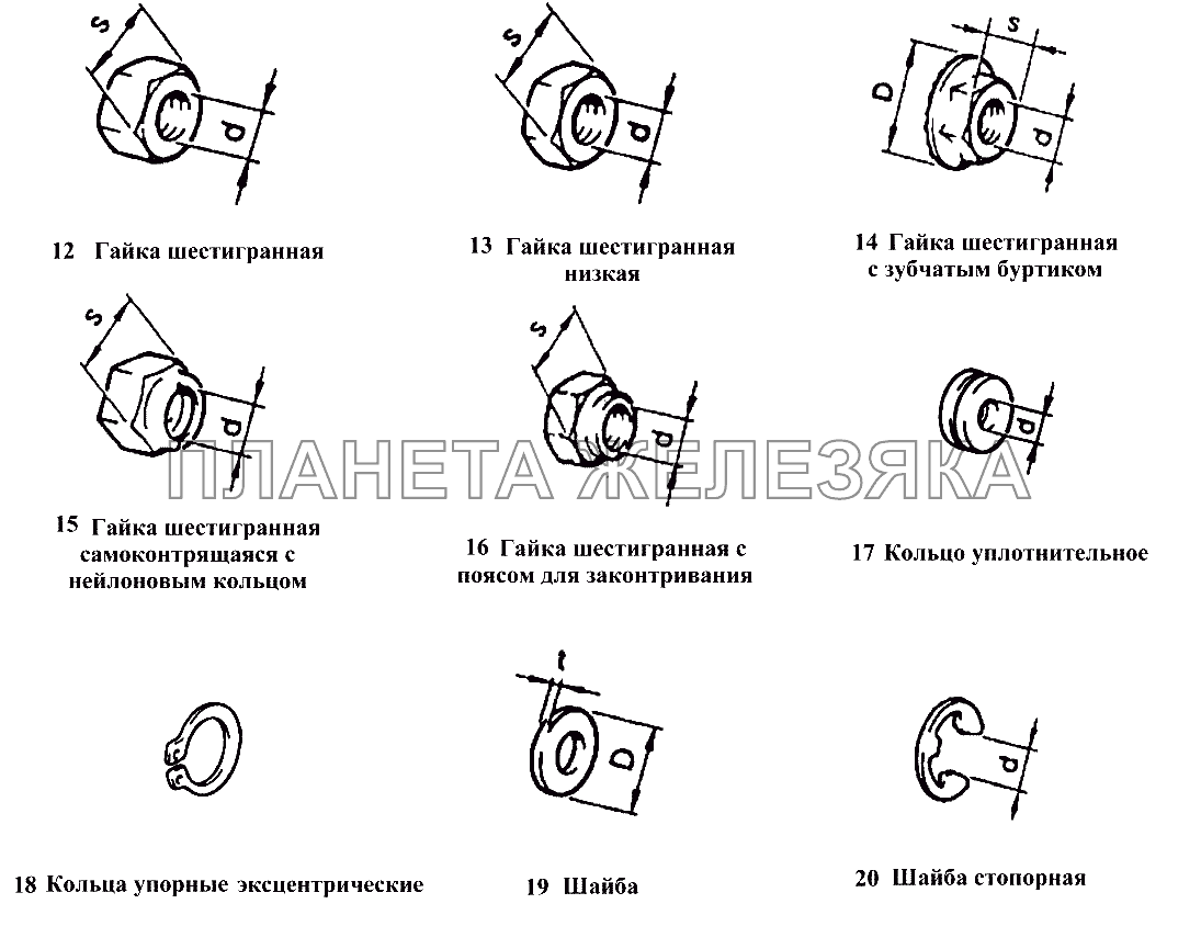 Гайки, шайбы, кольца ВАЗ-2115