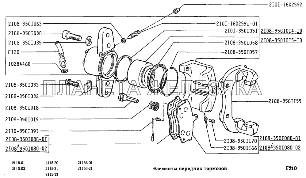 Элементы передних тормозов ВАЗ-2115