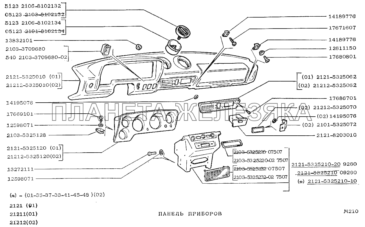 2121 значение. Приборная панель и органы управления ВАЗ 2121. Панель приборов Нива 2121 обозначение. Приборка Нива 2121 обозначения. ВАЗ 2121 панель приборов обозначения.