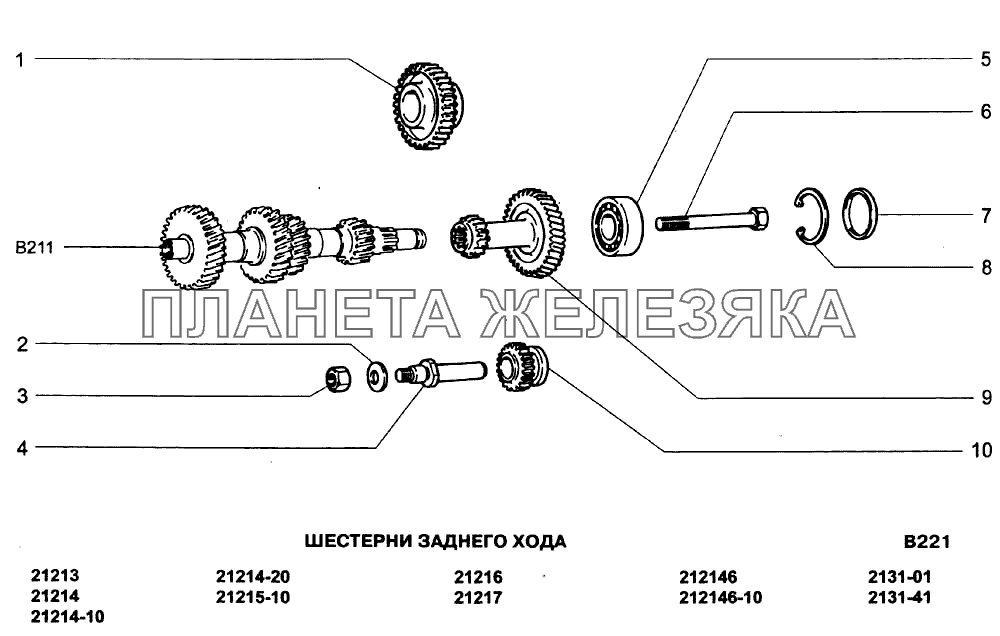 Схема кпп ваз 21214