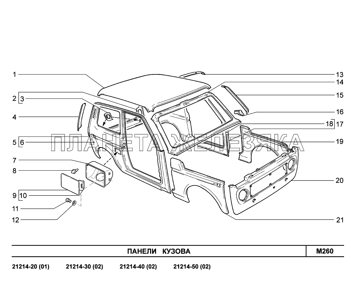 M260. Панели кузова LADA 4x4