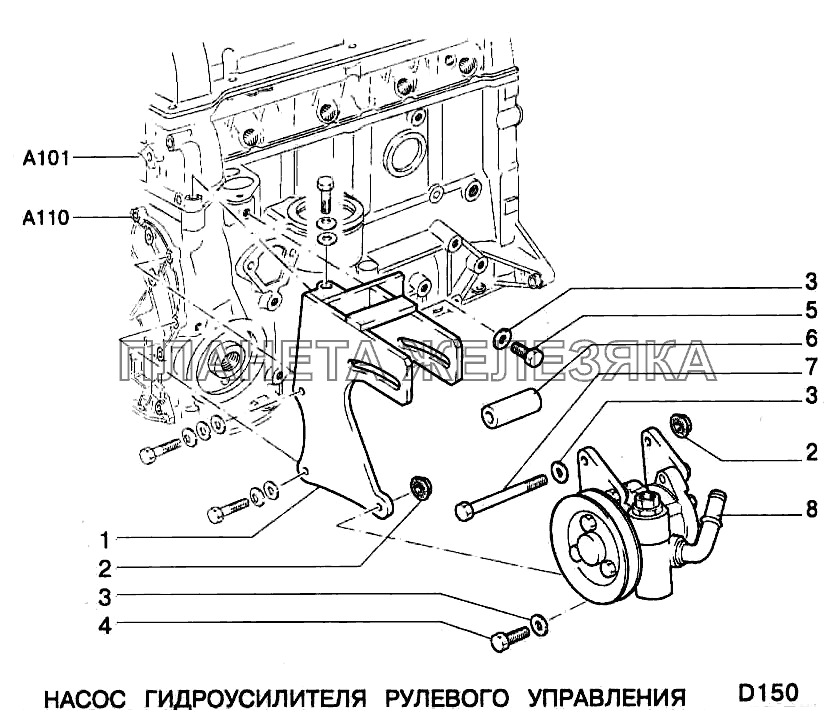 Насос гидроусилителя рулевого управления ВАЗ-2123