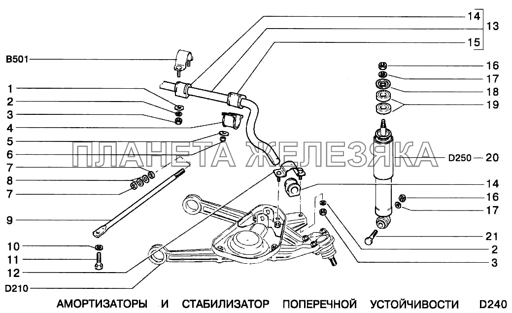 Амортизаторы и стабилизатор поперечной устойчивости ВАЗ-2123