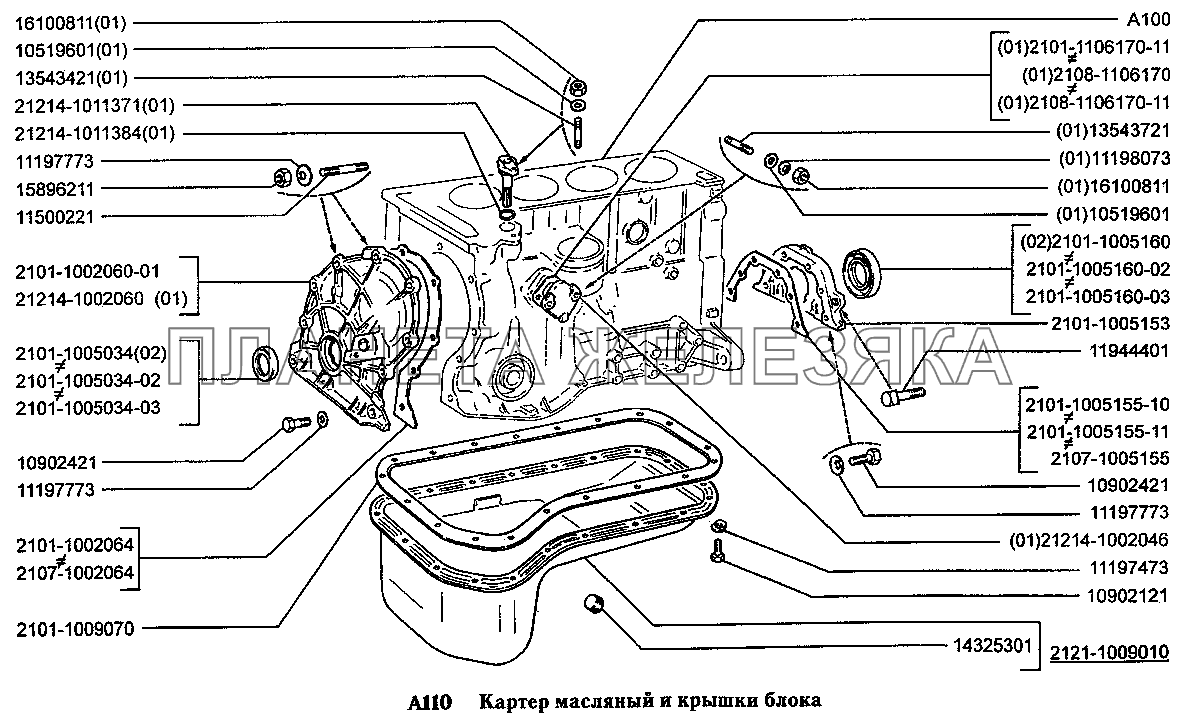 Картер масляный и крышки блока ВАЗ-2131