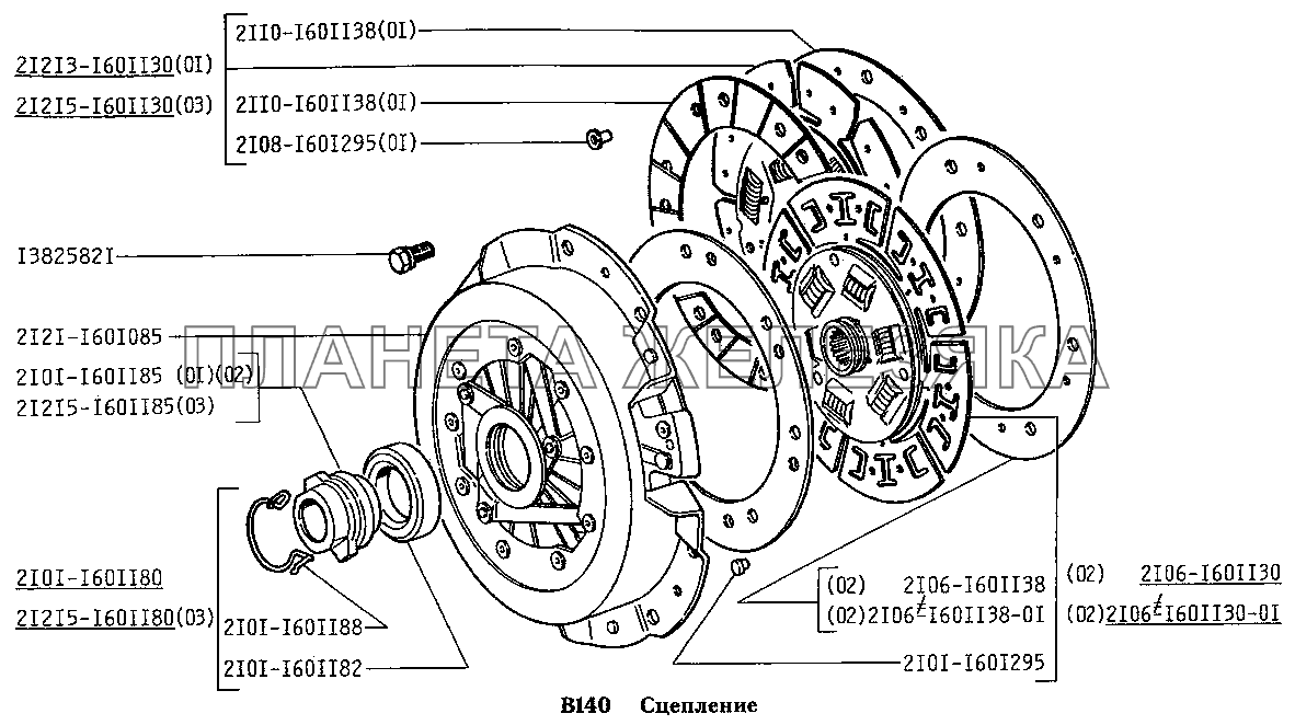 Сцепление ВАЗ-2131
