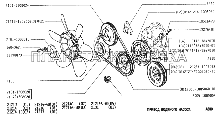 Шкив ремня нива. Шкив коленвала ВАЗ 2131. Шкив водяного насоса ВАЗ 2101. ВАЗ 2131 водяной насос. Шкив коленвала 2101 схема.