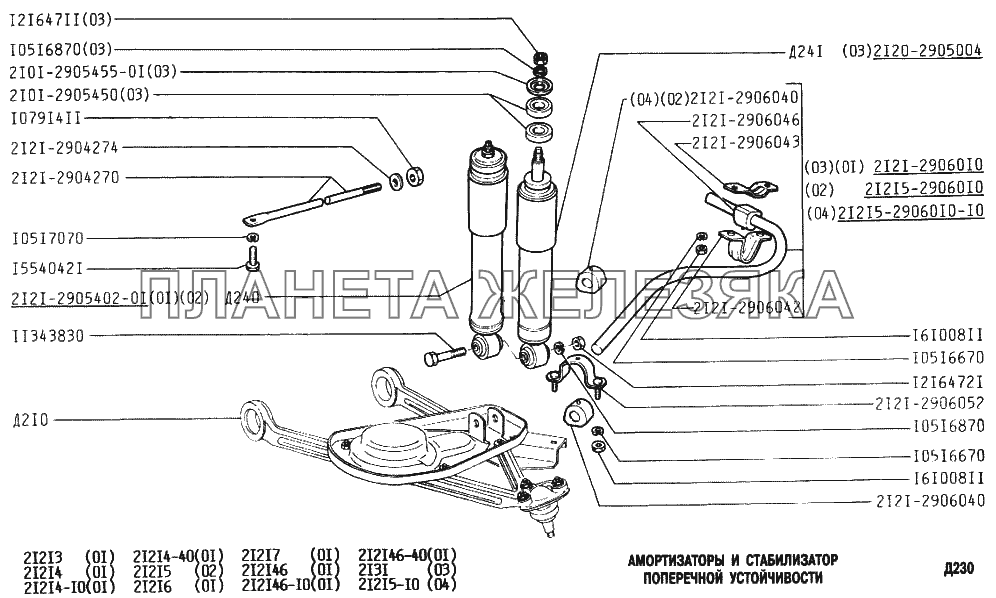 Амортизаторы и стабилизатор поперечной устойчивости ВАЗ-2131