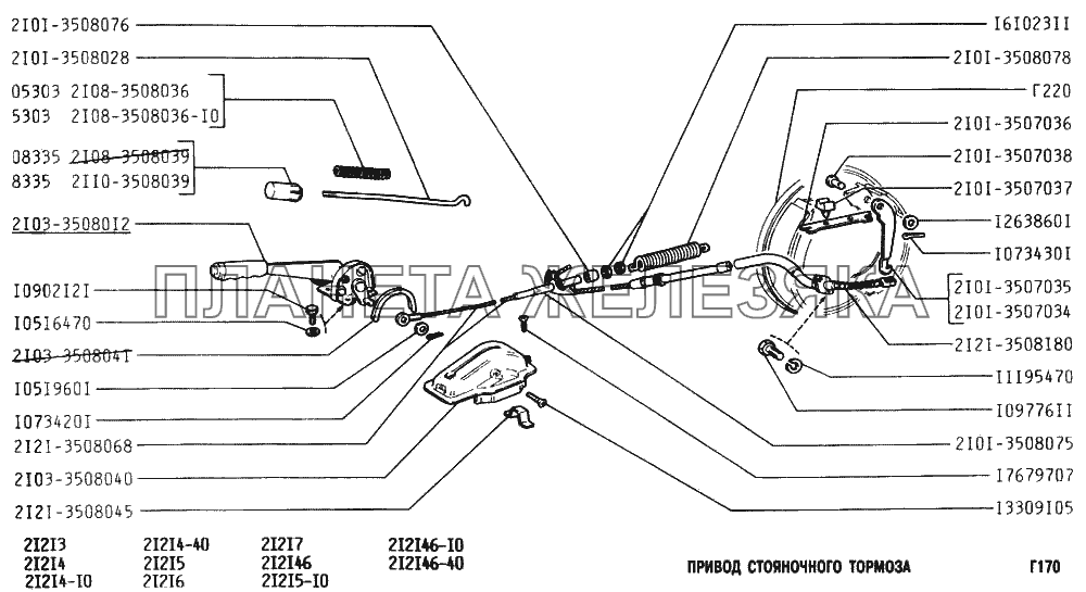 Привод стояночного тормоза ВАЗ-2131