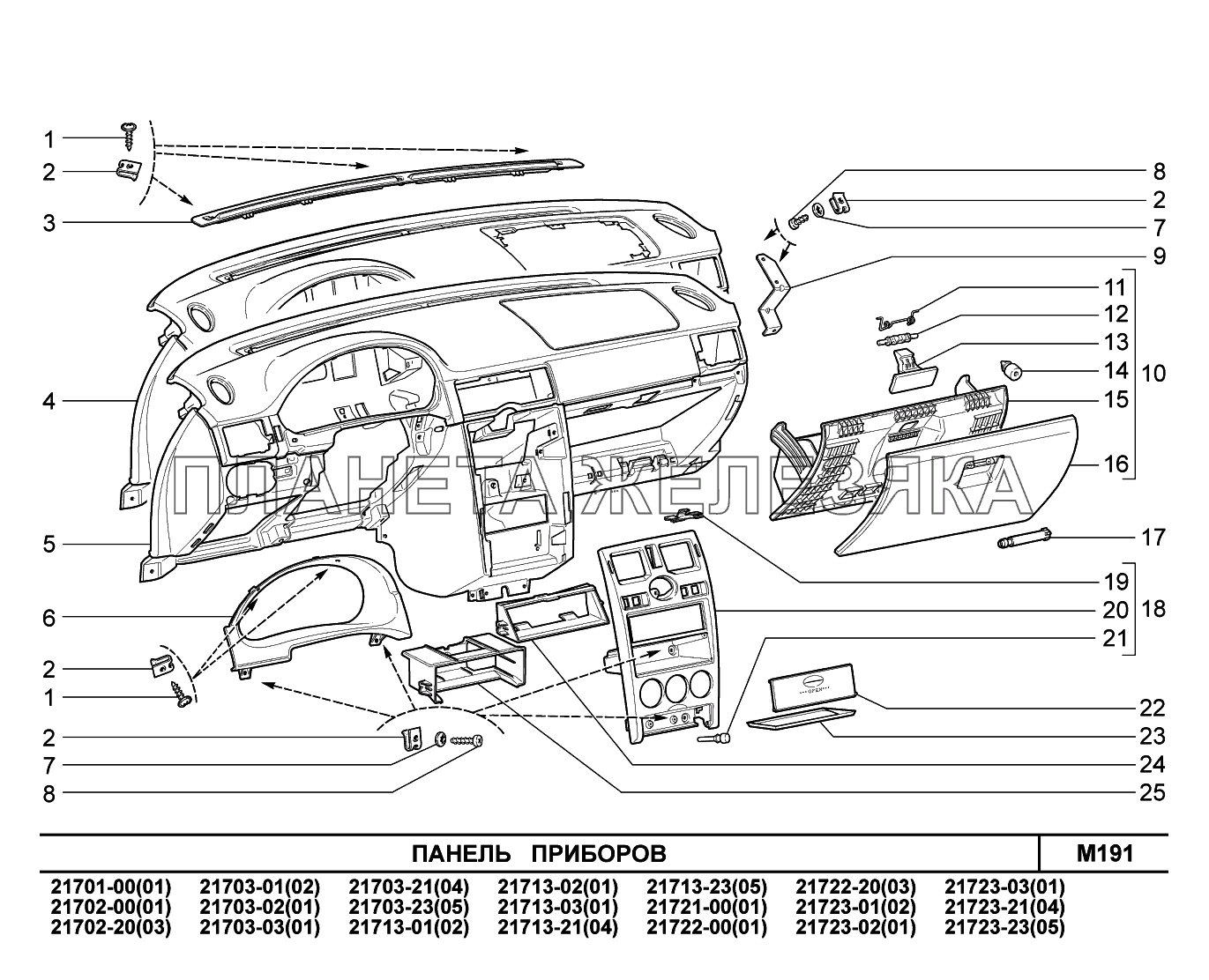 M191. Панель приборов ВАЗ-2170 