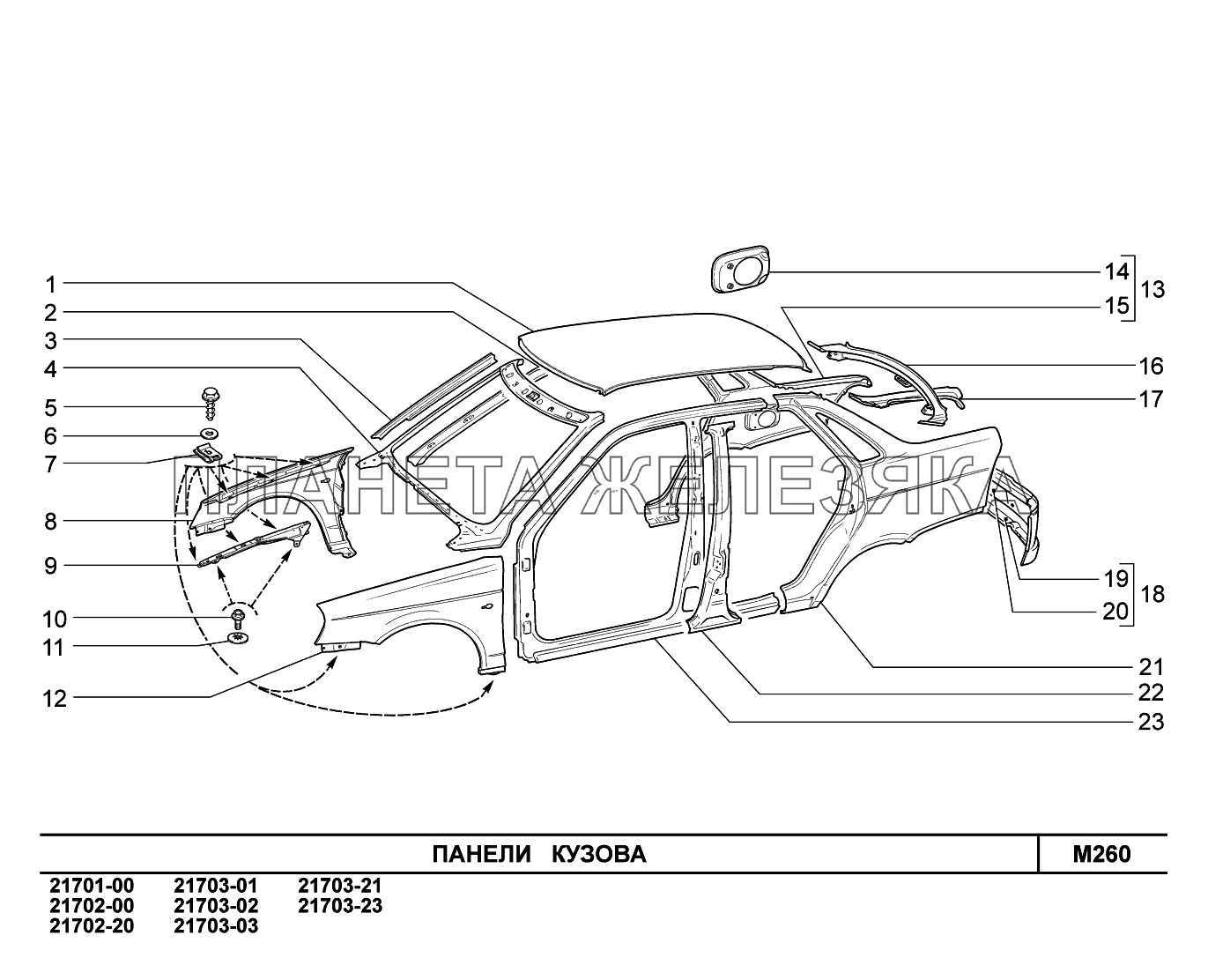 M260. Панели кузова ВАЗ-2170 