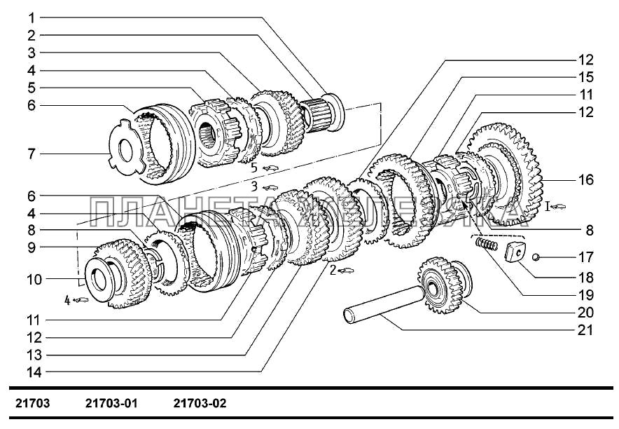 Шестерни коробки передач ВАЗ-2170 
