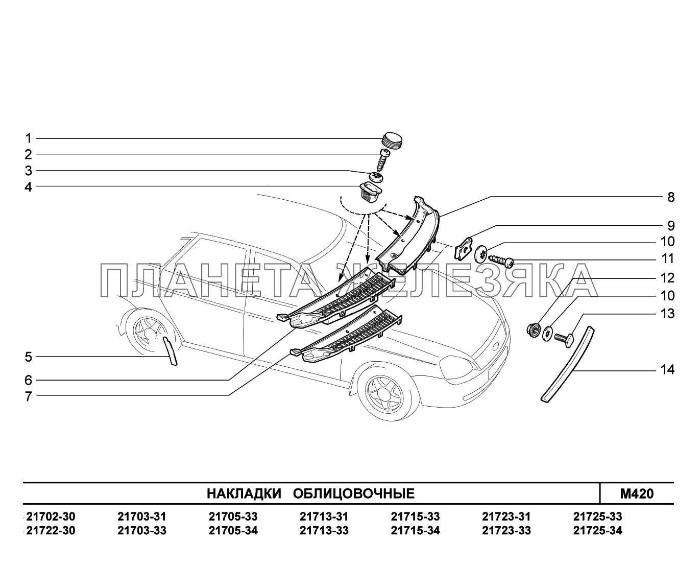 M420. Накладки облицовочные ВАЗ-2170 