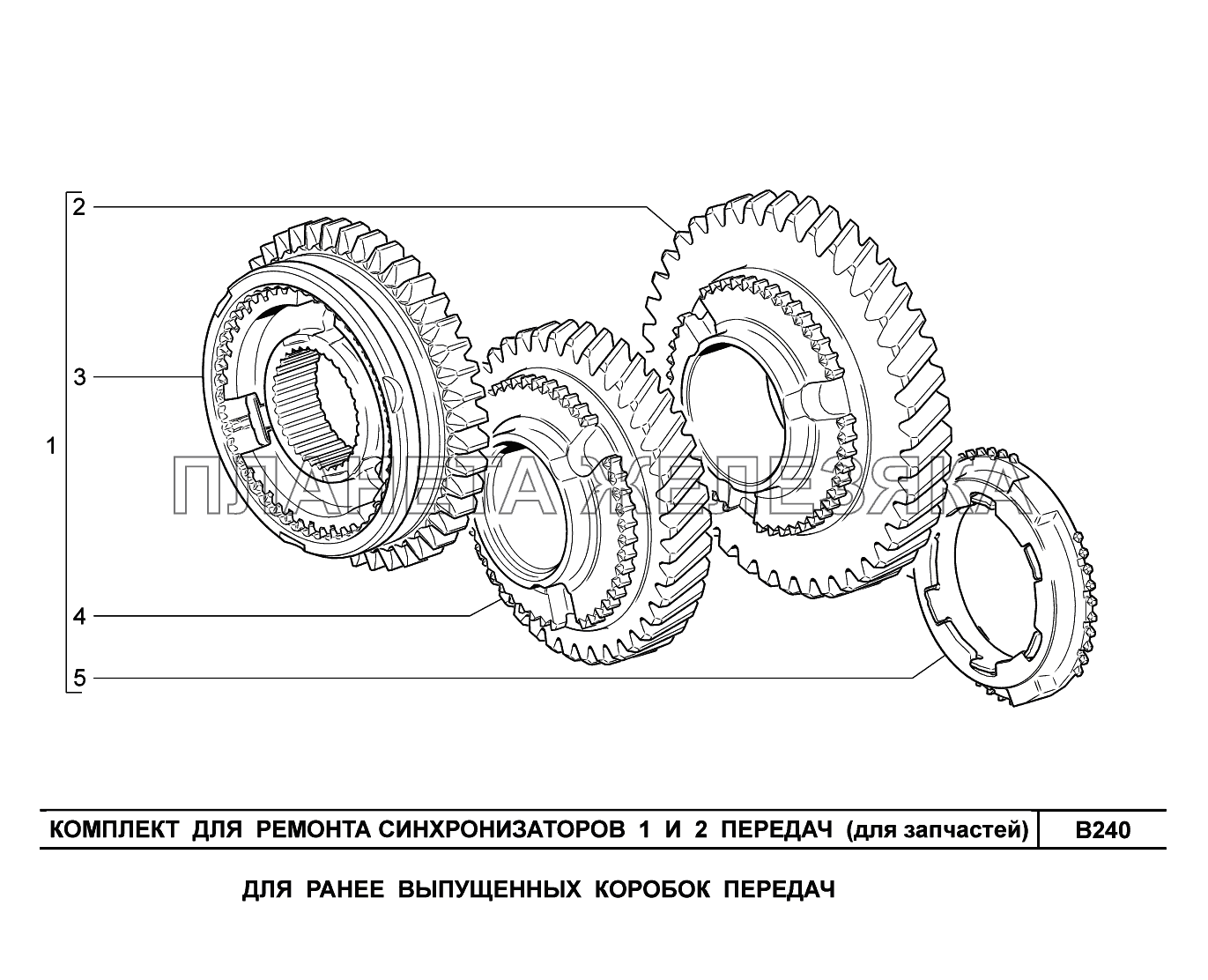 B240. Комплект для ремонта синхронизаторов (для запчастей) ВАЗ-2170 