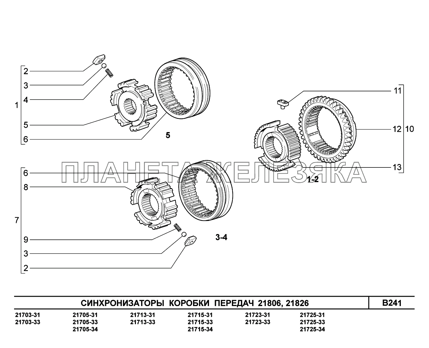 B241. Синхронизаторы коробки передач ВАЗ-2170 