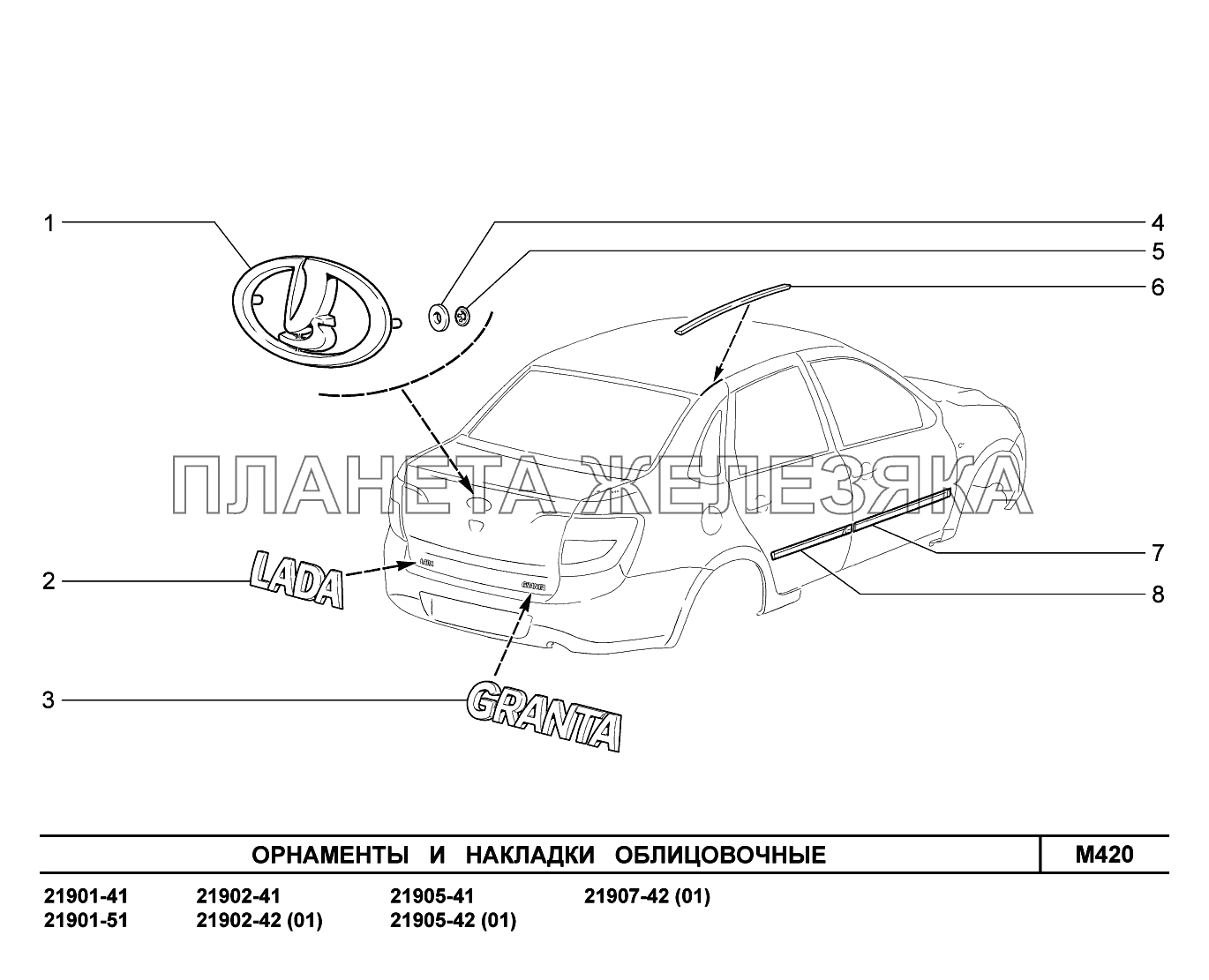 M420. Орнаменты и  накладки облицовочные Lada Granta-2190