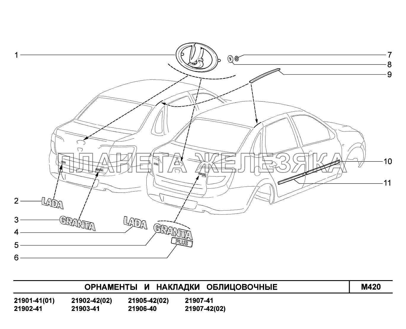 M420. Орнаменты и  накладки облицовочные Lada Granta-2190