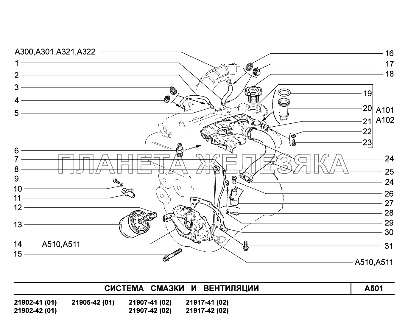 A501. Система смазки и вентиляции Lada Granta-2190