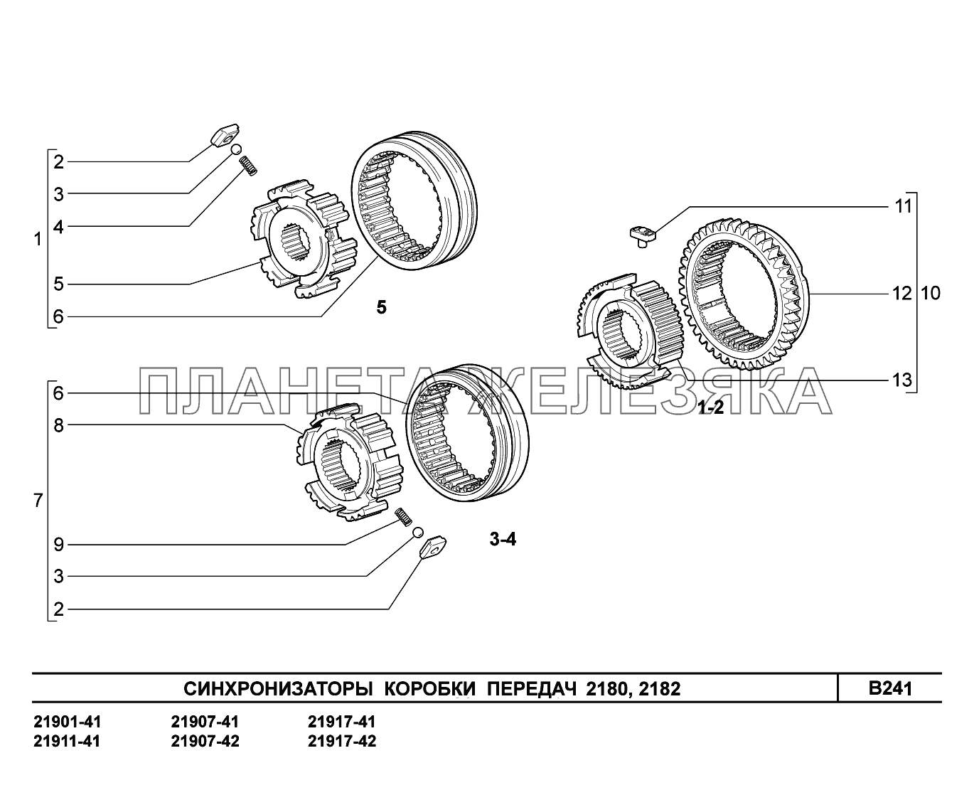 B241. Синхронизаторы коробки передач Lada Granta-2190