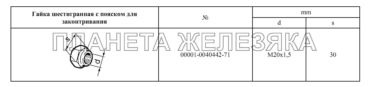 Гайка шестигранная с пояском для законтривания Lada Kalina 2192, 2194