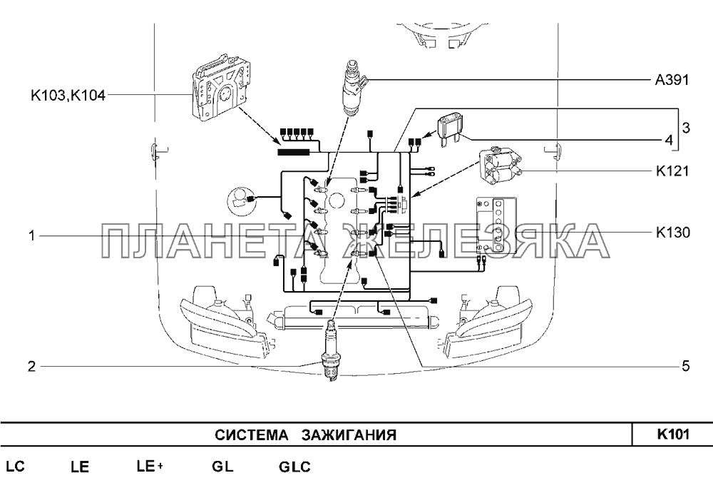 Система зажигания (LC, LE, LE+, GL, GLC) Шевроле Нива-1,7