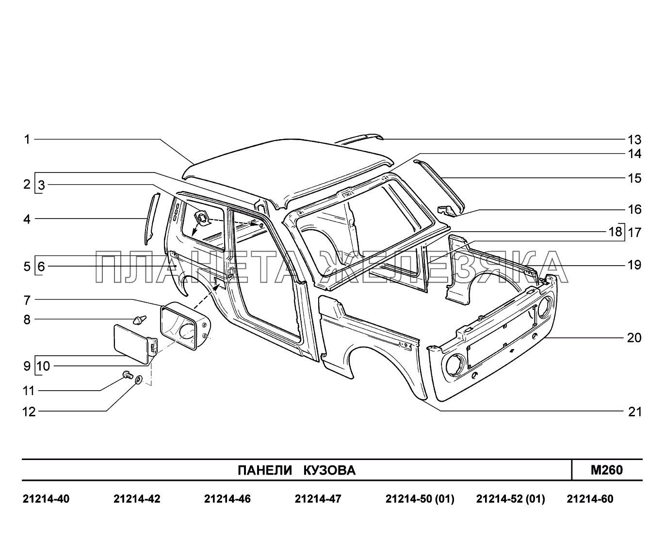 M260. Панели кузова Lada 4x4 Urban
