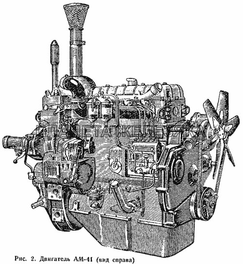 Двигатель АМ-41 (вид справа) ДТ-75М