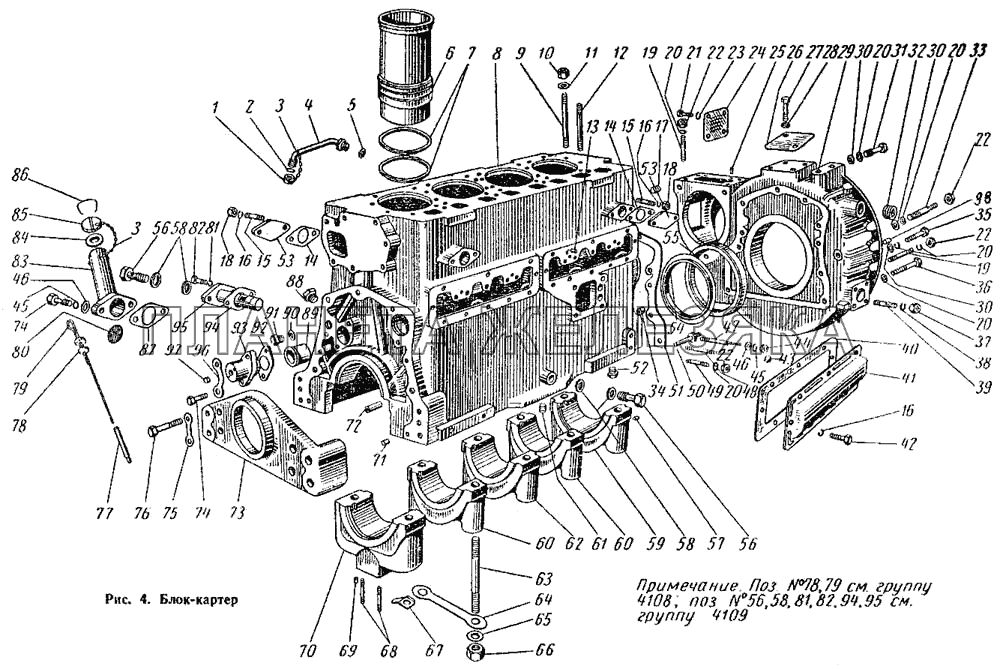 Блок-картер ДТ-75М