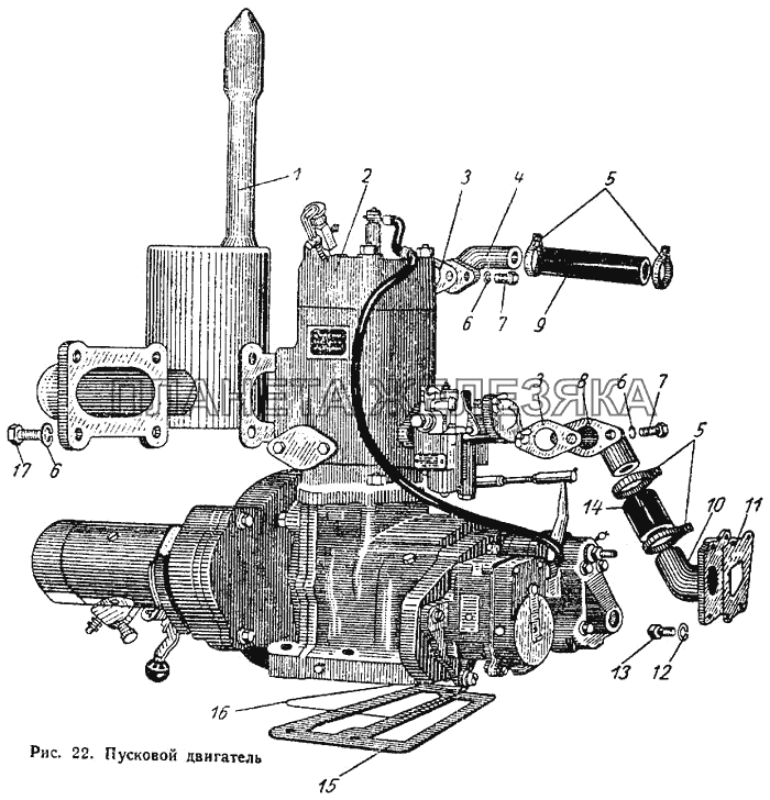 Пусковой двигатель ДТ-75М