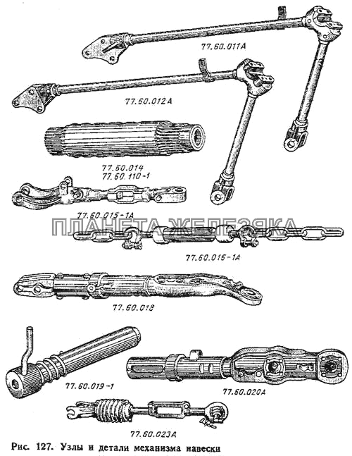 Узлы и детали механизма навески ДТ-75М