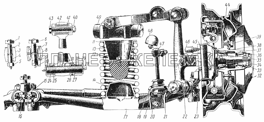 Подвеска передняя ЗИС-110 Подвеска передняя ЗИС-110